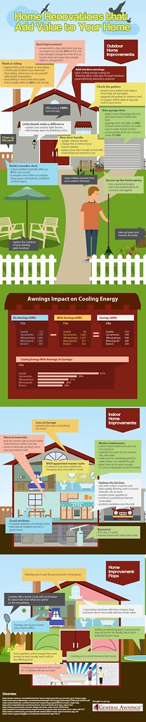 Home exterior renovation showing quality improvement results and curb appeal